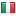 tusinatinitaly.it hosted country